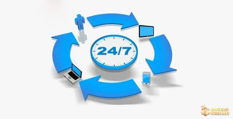 Giải đáp 2 thắc mắc về cách liên lạc với website Tai xiu online